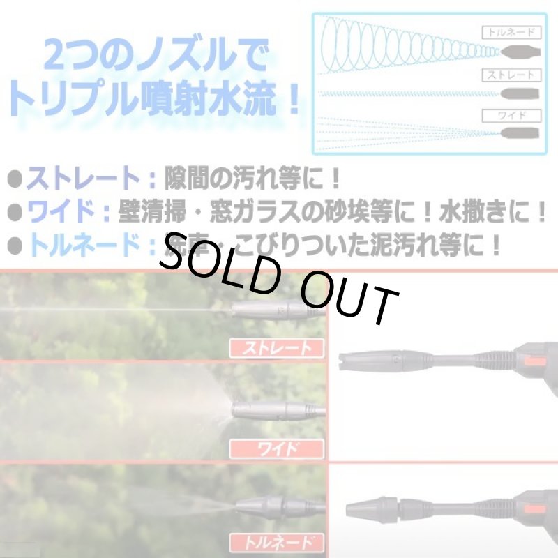 画像6: YARD FORCE18Vコードレス強水圧ガンタイプ洗浄機 (6)