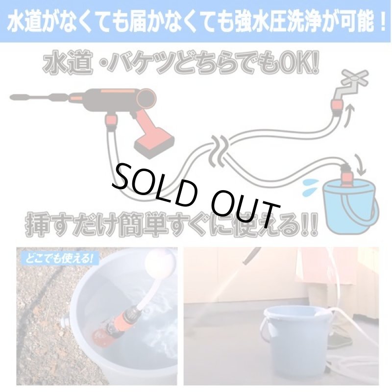 画像5: YARD FORCE18Vコードレス強水圧ガンタイプ洗浄機 (5)
