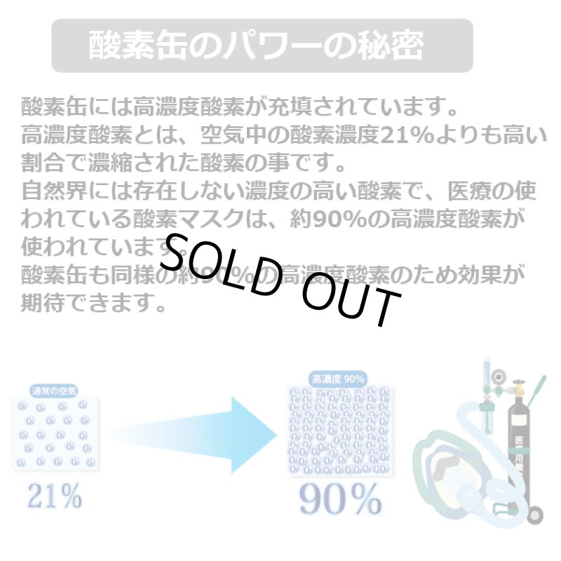 画像3: 携帯用濃縮酸素「酸素缶5リットルx3本セット」 (3)