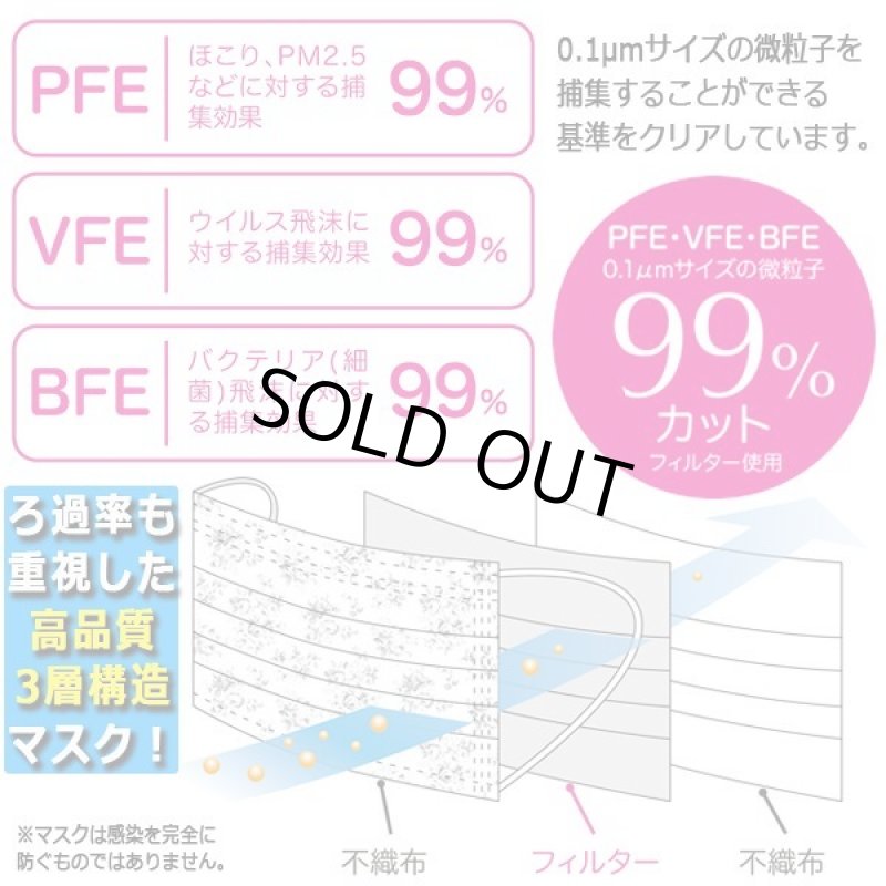 画像3: 顔を明るく彩るフローラル3層構造不織布マスク45枚(3色×各15枚) (3)