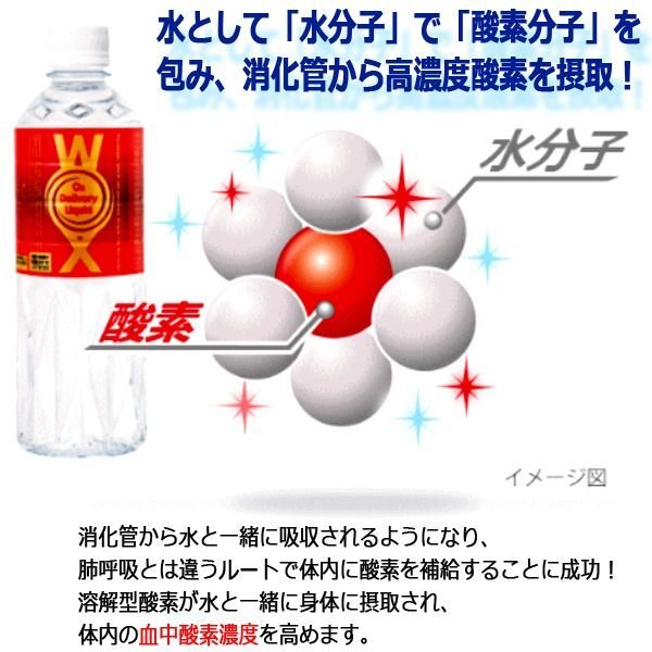 細胞レベルまで酸素が届く！日本製高濃度酸素補給水WOX(ウォックス