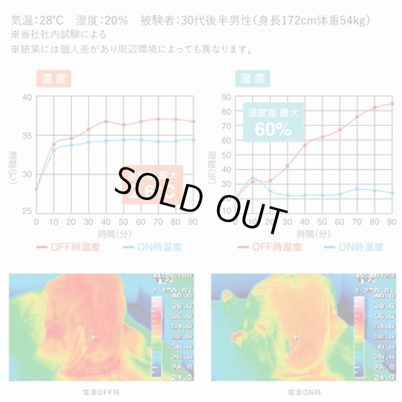 画像7: 体の下に風が吹き抜け寝苦しさ解消！空調ベッドNEW風眠[接触冷感シーツ付限定Ver,] (7)