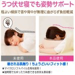 画像2: うつ伏せでも気持よく仮眠！もっちり顏すっぽりクッション (2)