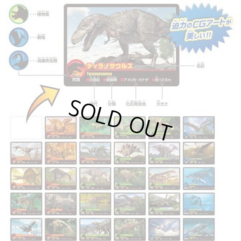 画像10: 恐竜ボードゲーム ボルケーノ大噴火！！ (10)