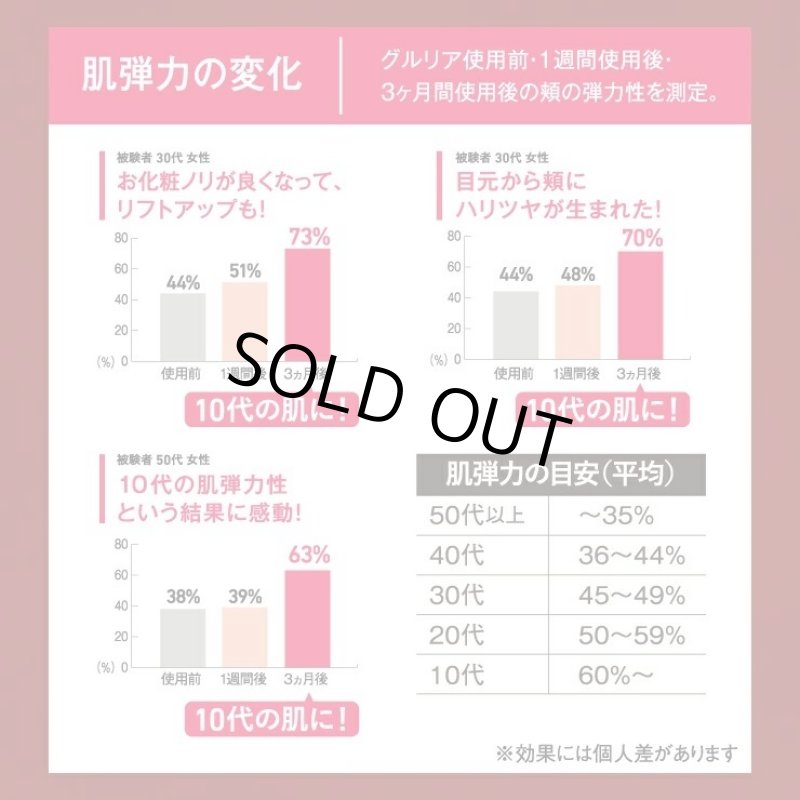 画像10: 血流促進アイマスク「gruria(グルリア)」 (10)