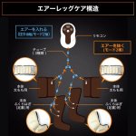 画像3: 送料無料！ポータブルエアーレッグケア (3)