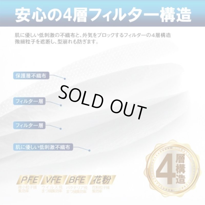 画像6: 3Dダイヤモンド型不織布マスク4層99%カットフィルター2BOX(計60枚)セット (6)
