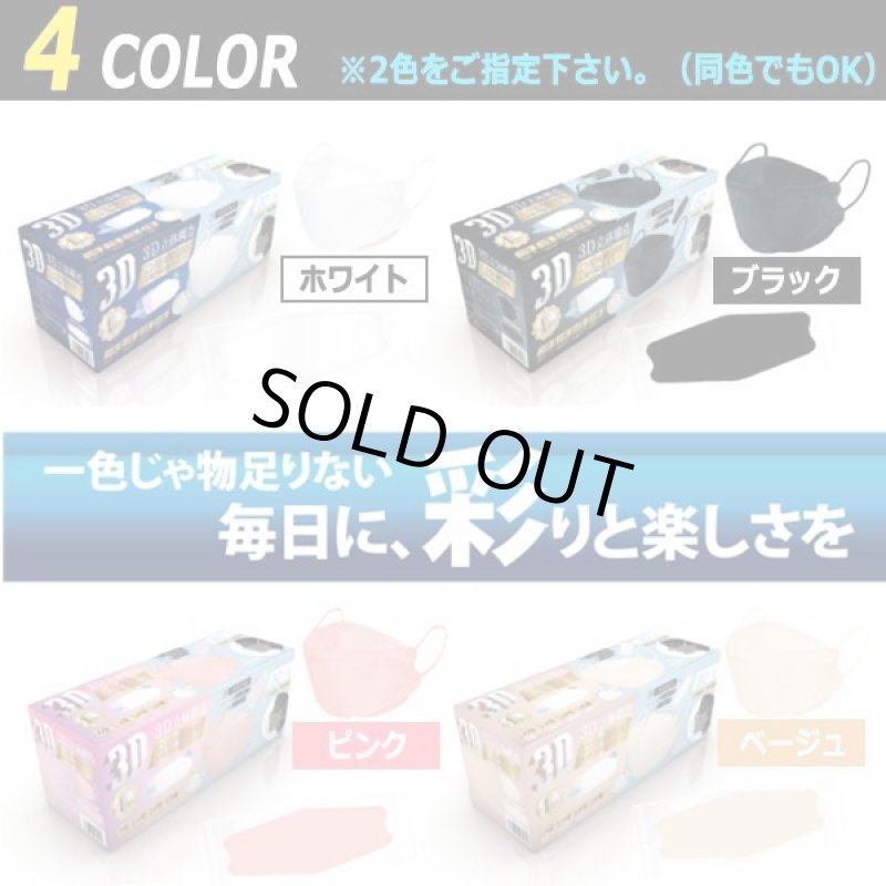 画像8: 3Dダイヤモンド型不織布マスク4層99%カットフィルター2BOX(計60枚)セット (8)