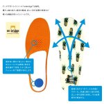 画像9: GODDESS［ゴッデス］ベルクロVer.プラットフォーム・ボーダースニーカー「TG-2052」 (9)