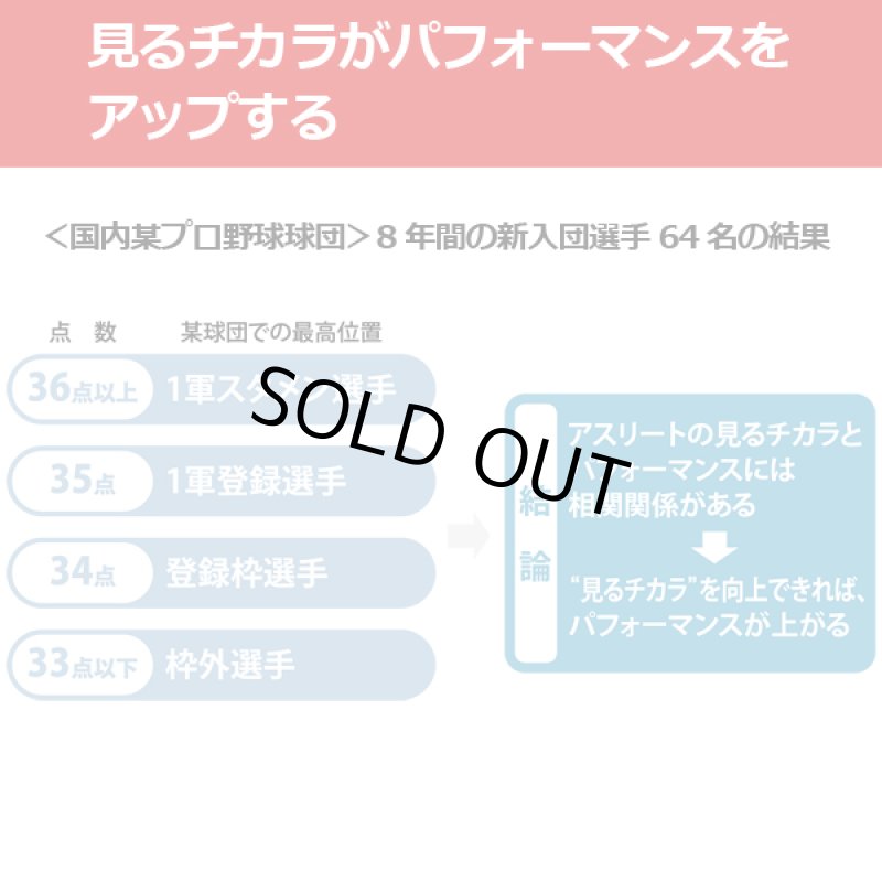 画像7: 動体視力など見るチカラを向上させる「ビジョナップ・アスリート」 (7)