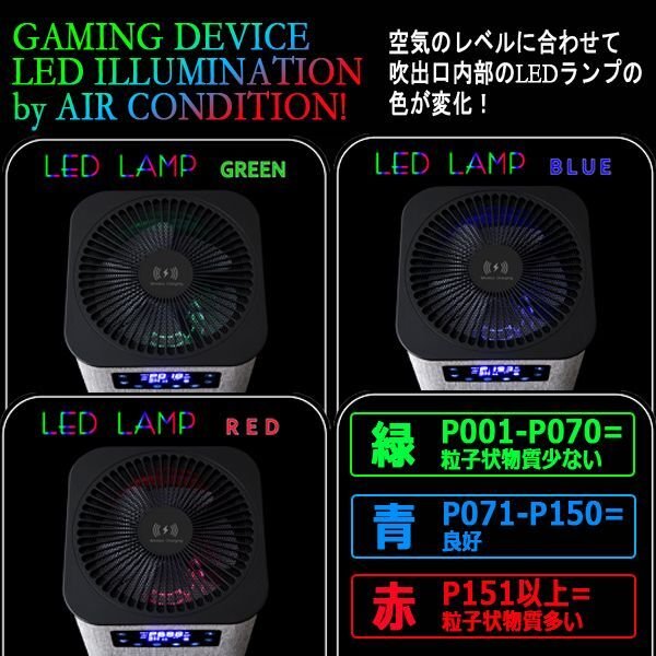 Bluetoothスピーカー＆スマートフォンワイヤレス充電搭載HEPA空気清浄