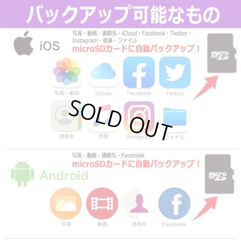 画像6: 送料無料！スマホを充電するたびに自動バックアップ！iOS＆Android対応キュービィデュオ＋microSDカード64GB (6)