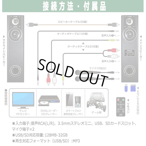 2.2ch重低音アンプ内蔵タワースピーカー120W[PSM-470GK]KEM-104
