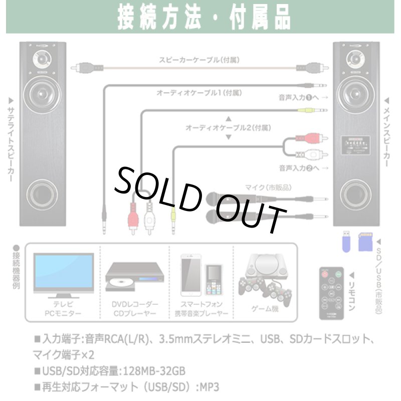 画像7: 2.2ch重低音アンプ内蔵タワースピーカー120W[PSM-470GK] (7)
