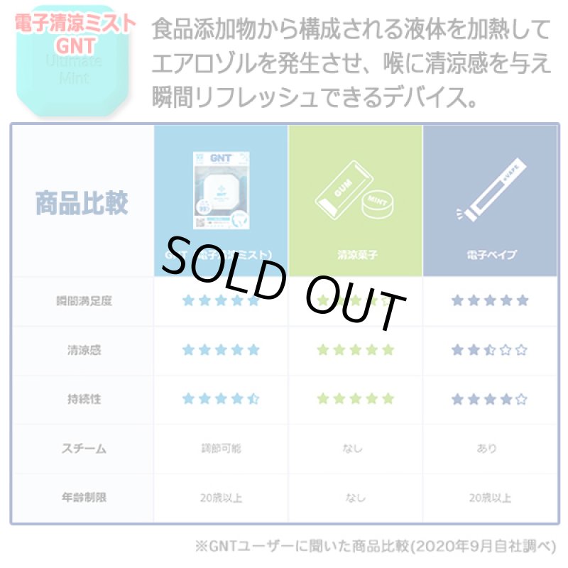 画像6: 新感覚スチームブレス!電子清涼ミストGNT(2個+専用ネックストラップ)セット (6)