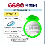 画像7: お風呂に入りながらも！入った後もお湯がキレイ！オフロ用アカパックンスーパーAg (7)