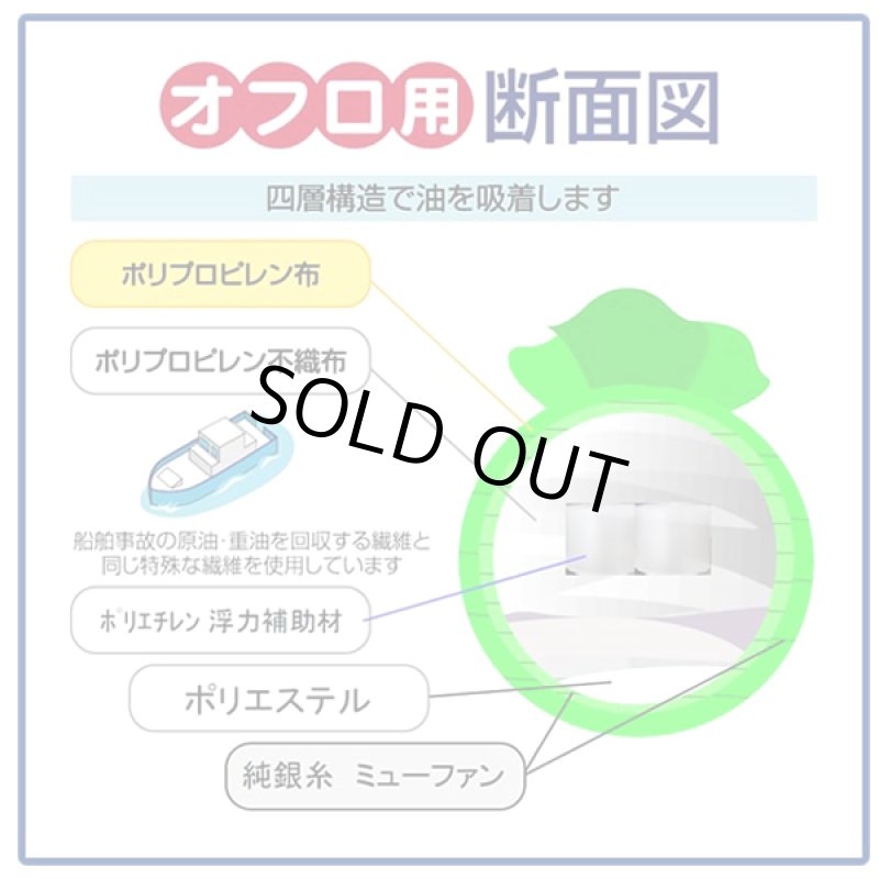 画像7: お風呂に入りながらも！入った後もお湯がキレイ！オフロ用アカパックンスーパーAg (7)