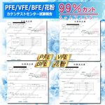 画像8: 送料無料！接触冷感KF94タイプ3D立体不織布マスク高機能99％カットフィルター2BOX（計60枚）セット (8)