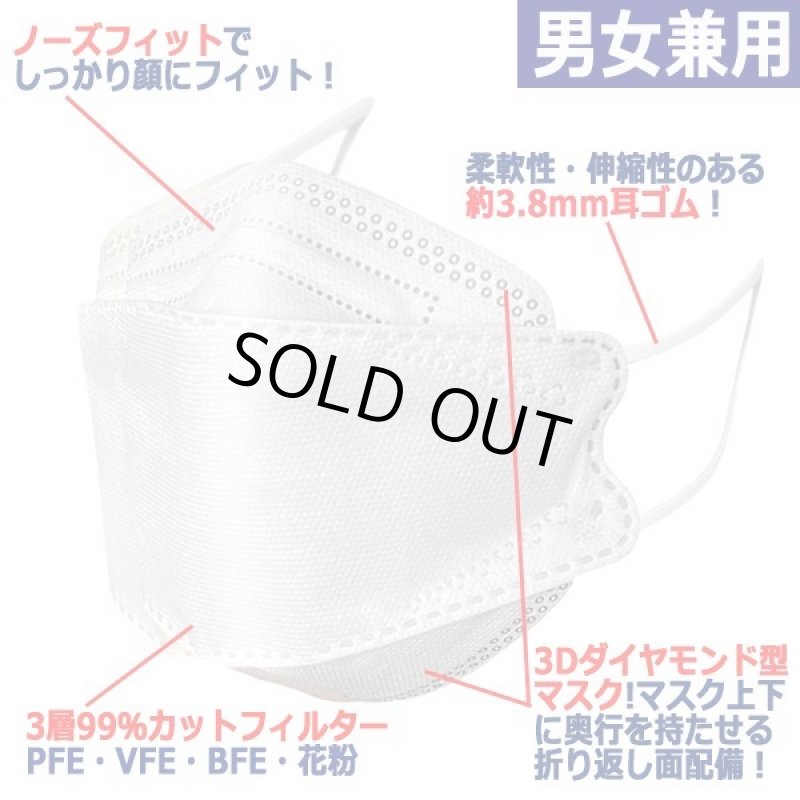 画像6: 送料無料！接触冷感KF94タイプ3D立体不織布マスク高機能99％カットフィルター2BOX（計60枚）セット (6)