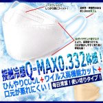 画像2: 送料無料！接触冷感KF94タイプ3D立体不織布マスク高機能99％カットフィルター2BOX（計60枚）セット (2)