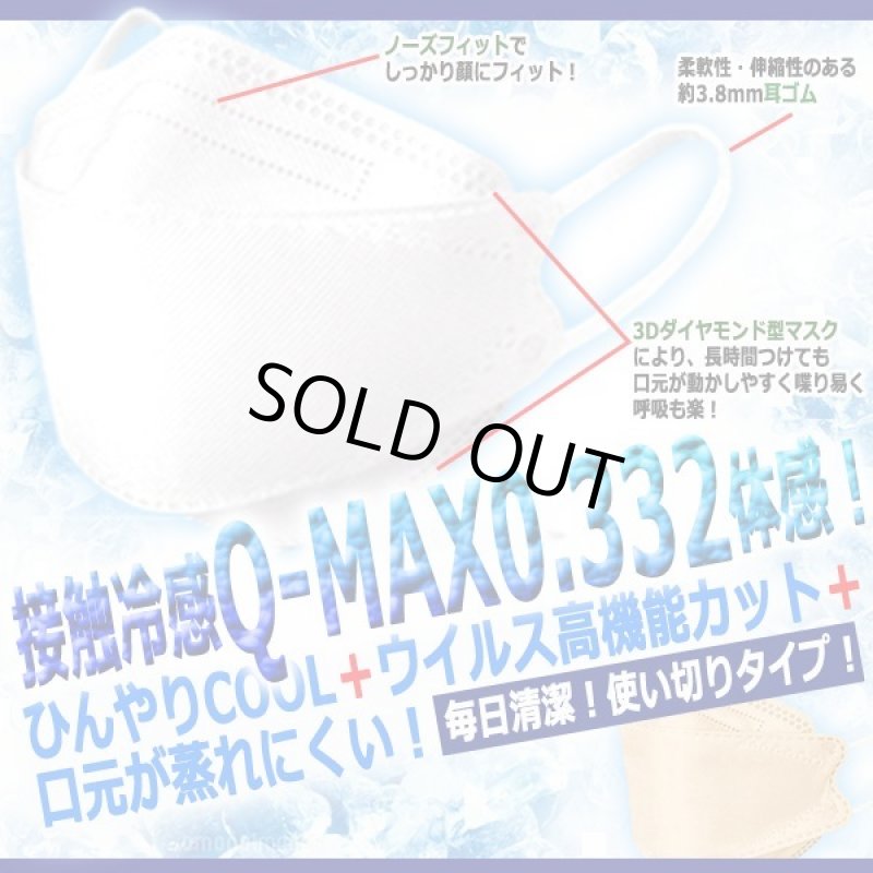 画像2: 送料無料！接触冷感KF94タイプ3D立体不織布マスク高機能99％カットフィルター2BOX（計60枚）セット (2)