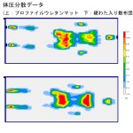 画像4: 送料無料！快適睡眠！点で支える日本製「プロファイルウレタンマット」 (4)