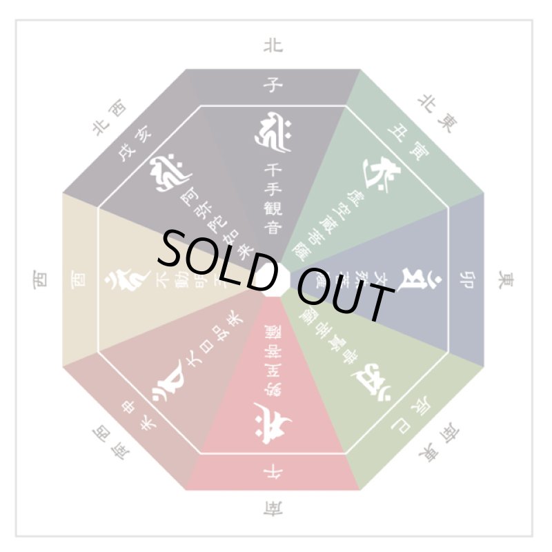 画像5: 定額山壽量院御祈祷 夏江まみ『十二支みまもり本尊』アートフレームS (5)