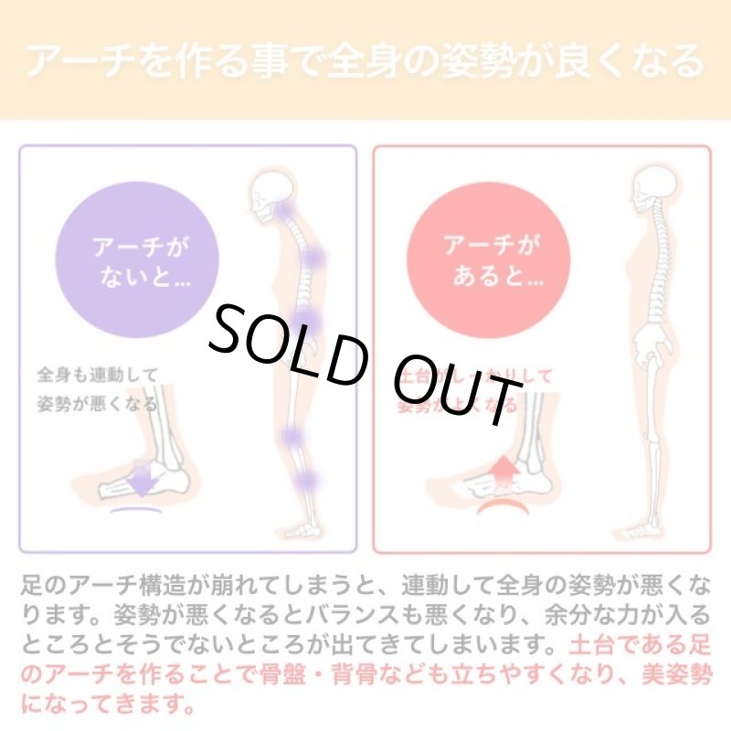 画像5: スポーツ選手御用達!アンクルバンド「ABAND」(両足用) (5)