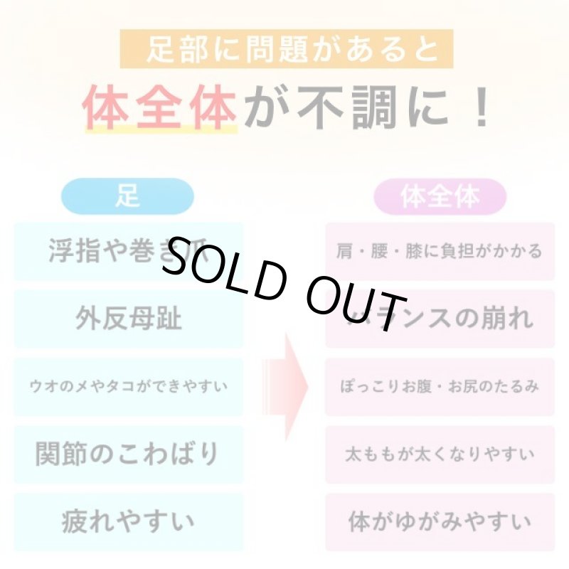 画像4: スポーツ選手御用達!アンクルバンド「ABAND」(両足用) (4)