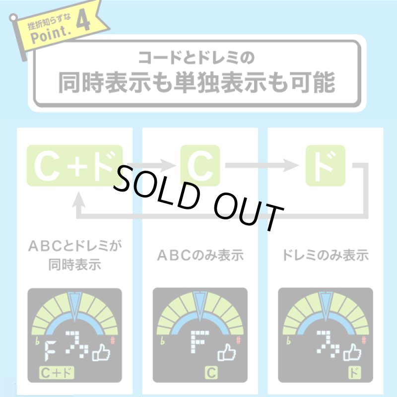 画像5: 送料無料!ギターチューニングが簡単にできる!ドレミチューナー (5)