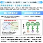 画像8: ミニ除湿剤「帝人ソフトパックドライミニ 抗菌プラス12個セット」 (8)