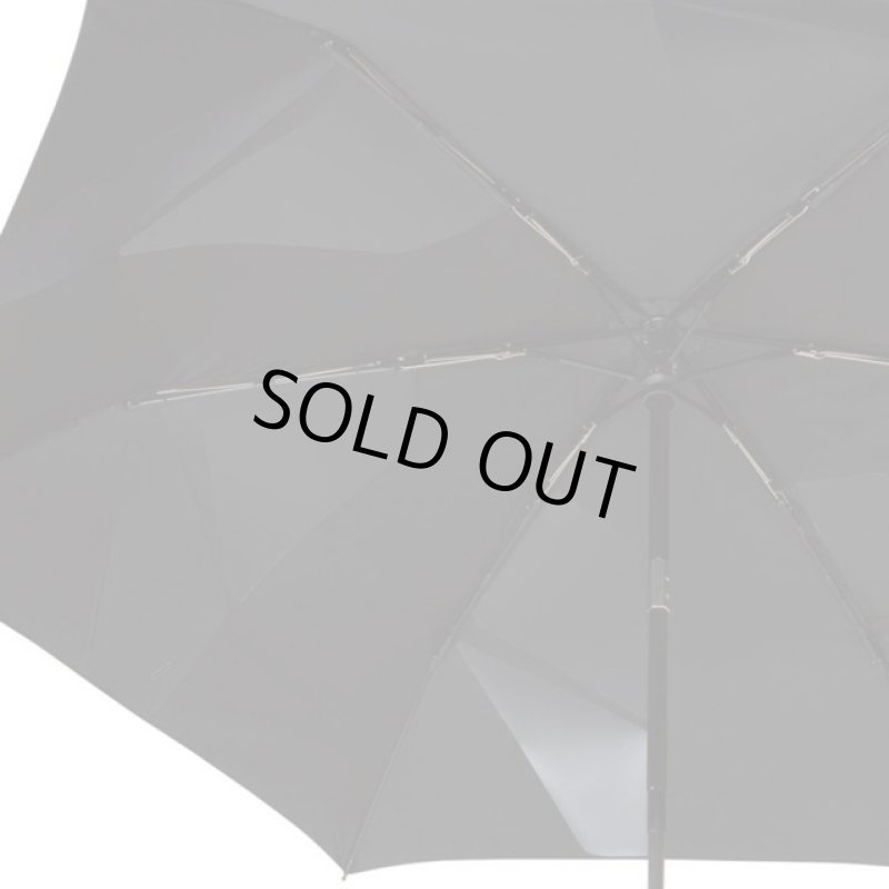 画像4: 送料無料!自動開閉折り畳み傘「LIMクイックシャット55cm」 (4)