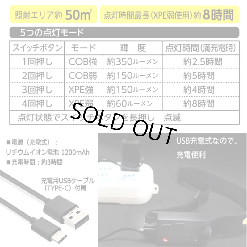 画像4: 高輝度350ルーメン!手を触れずにスマートON/OFF!充電式COBヘッドライト (4)
