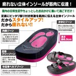 画像5: 送料無料！フィットネス立体構造アウトソール＆インソール！体幹筋シェイプスリムサンダル (5)