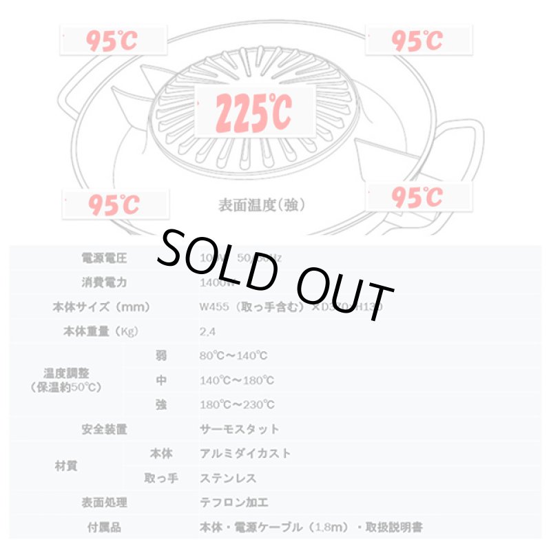 画像11: 1台3役！わいわい焼しゃぶ鍋 (11)