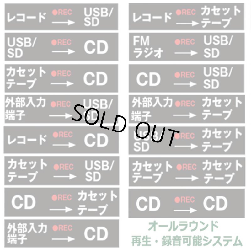 画像2: サウンドデバイス・アナデジシステムコンポCRC-1022 (2)