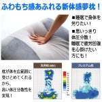 画像3: 送料無料！体の約30％を受けとめるBIGサイズふわとろ超熟プレミアム枕[2点] (3)