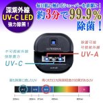 画像8: 肌を守るクリーンな刃！ULTRAWAVE充電式シェーバー強力除菌収納スタンド (8)