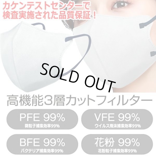 送料無料！バイカラー3D立体不織布マスク99％カットフィルター2BOX（計