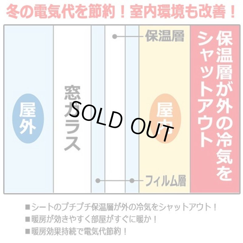画像3: 暖房費節約！水滴がつかない！水だけで貼れるECO断熱＆結露防止シート[12本組] (3)