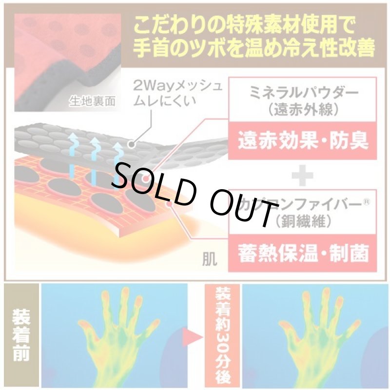 画像4: 勝野式リストウォームサポーター「手くび温快(あったかい)」左右セット (4)