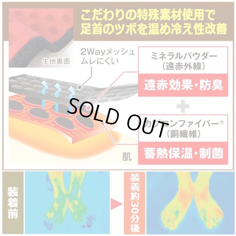 画像4: 勝野式アンクルウォームサポーター「足くび温快(あったかい)」左右セット (4)