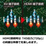 画像4: FC/SFC用互換機「レトロコンボHD」 (4)