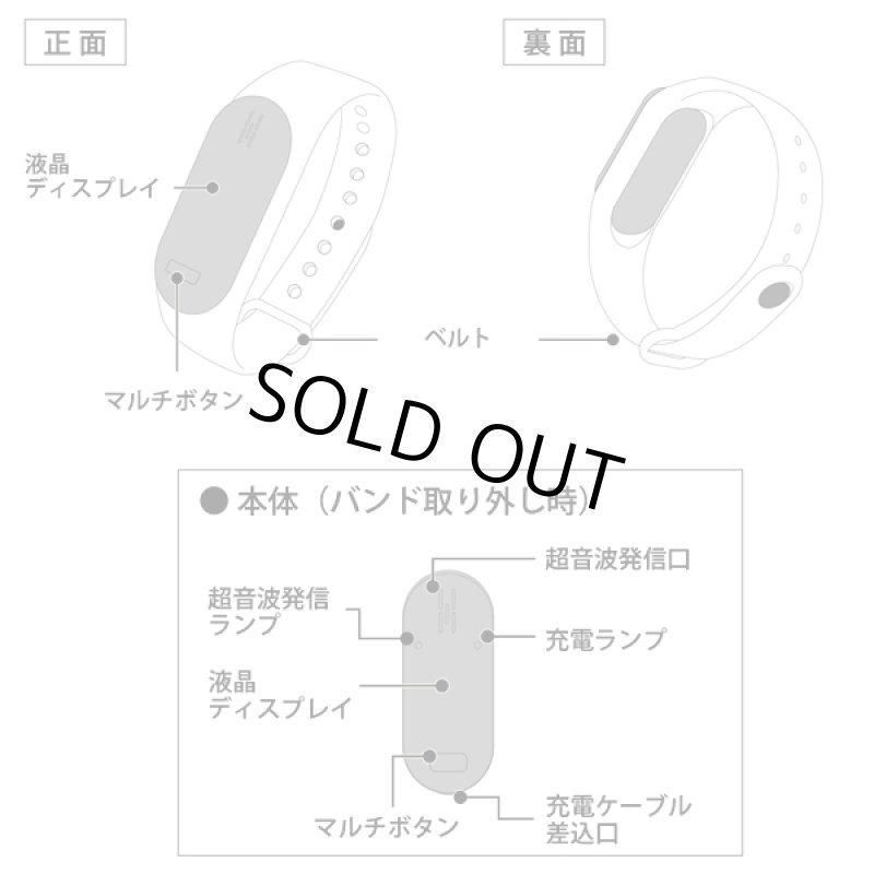 画像5: 送料無料！虫が嫌がる超音波発信！虫よけウォッチ (5)