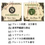 画像5: 未裁断米国ドル紙幣32枚シート[額装付] (5)