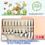 画像5: ピーターラビットのクラシックカトラリー「ディナーペアセット10PCS」 (5)