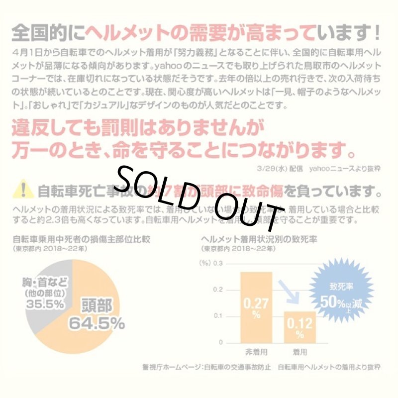 画像3: CPSC認証取得キャップ型サイクルヘルメット[BLACK] (3)