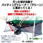 画像3: ボール自動収集シート配備！PROMARK[プロマーク]バッティングトレーナー「ソフトボール対応/ネット連続」 (3)