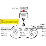 画像2: SFC互換機/SFC用「連射コントローラー16（ホワイトレッド）」 (2)