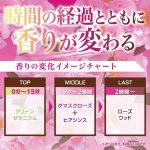 画像3: ダマスクローズの練り香水お得な3個組 (3)